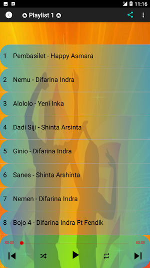 Dangdut Koplo Offline Full Bas Screenshot 1