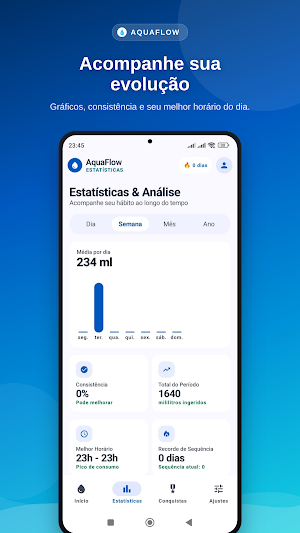 AquaFlow – Lembrete de Água Screenshot 1