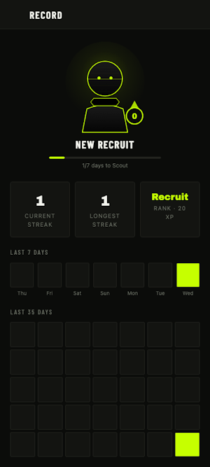 Sergeant: Habits & Workouts Screenshot 0
