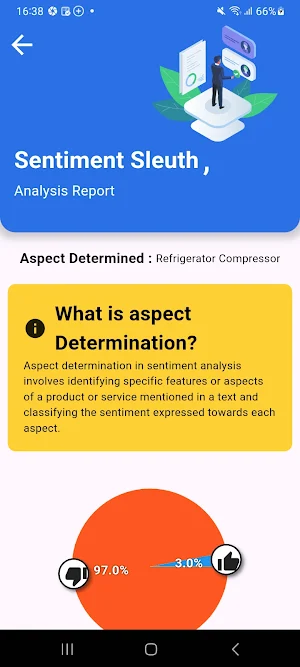 Sentiment Sleuth screenshot 4