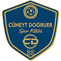 Csdk