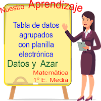 Tabla datosAgrupados con Excel