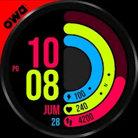Health Dashboard 043