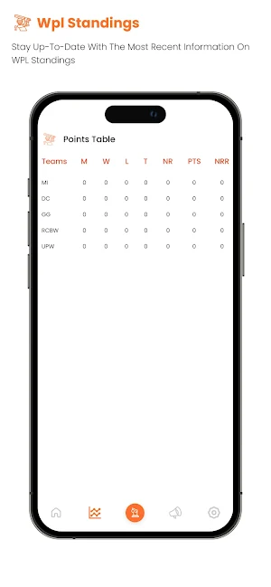 WPL Schedule & Fantasy 2024 Screenshot 2