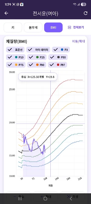 Child Growth Tracker Screenshot 3