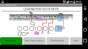 Flute Fingering Helper Free Screenshot 2