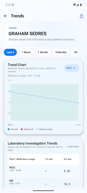 LabWiZ Screenshot 2