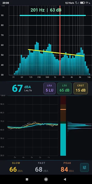 RTA SPL - Audio Analyzer Pro Screenshot 1