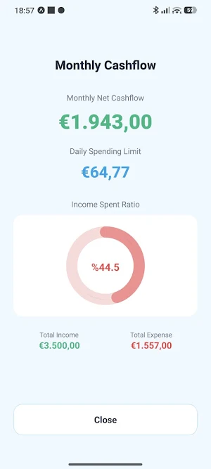 ITM : Family Budget Manager Screenshot 2
