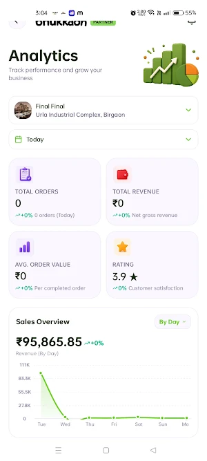Bhukkadh Partner Screenshot 2