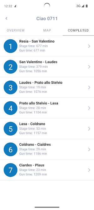 Resia Rosolina Relay Screenshot 3