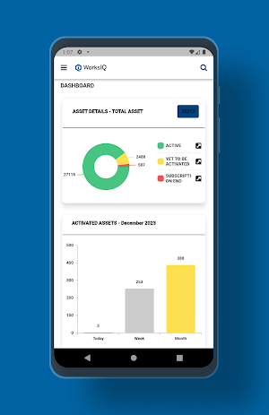 WorksIQ Screenshot 2