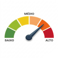 Cortisol Controle de Estresse