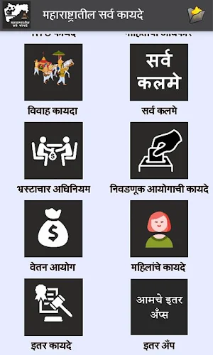 Maharashtra Kayde in Marathi Screenshot 1