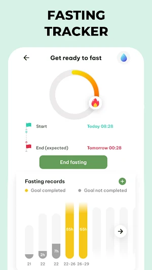 Fasting 16:8 & Calorie Counter Screenshot 3