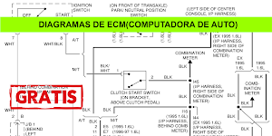 Diagramas Automotrices EURO Screenshot 2