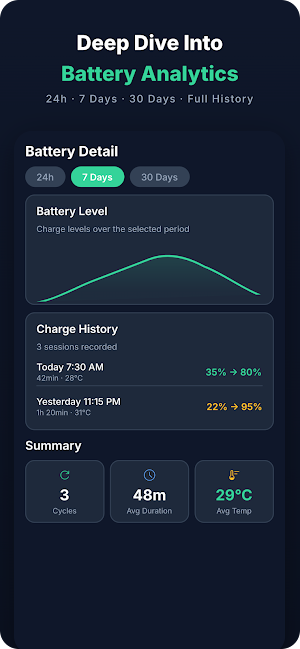 Battery Health Monitor Screenshot 3
