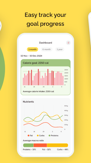 BiteCheck: AI Calorie Tracker Screenshot 2