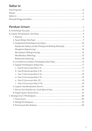 Buku Seni Rupa Kelas 1 Merdeka Screenshot 1