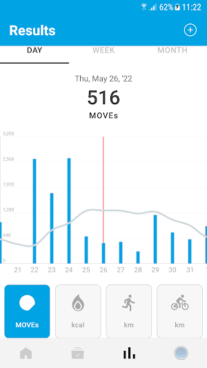 CityFitnessMackay Screenshot 3