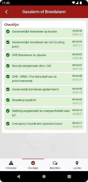 SSIS Incidenten Screenshot 2