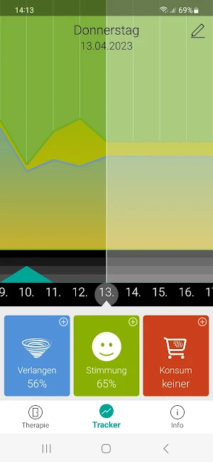 KreuzbundApp Screenshot 2