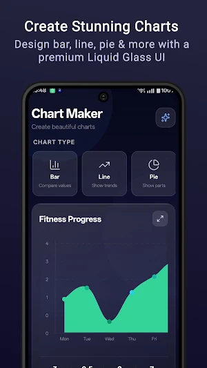 Chart Maker - Graph Creator Screenshot 0