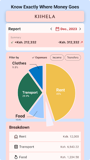 Kiihela: Manage Money, Budget Screenshot 1