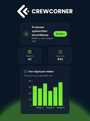 Crewcorner V2 Screenshot 3