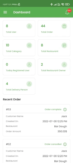 Mighty Food admin Screenshot 0