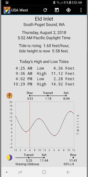 Tide Now USA West - Tides, Sun and Moon Times Screenshot 1