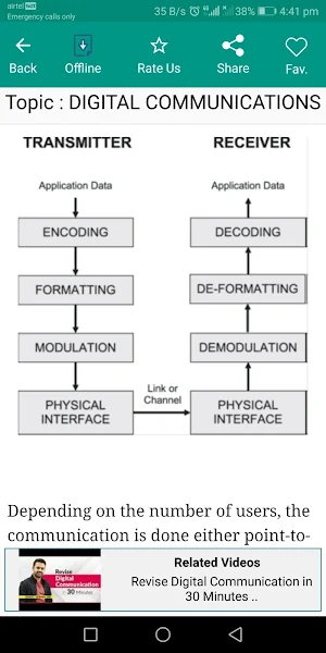 Mechatronics Engineering Pro screenshot 5