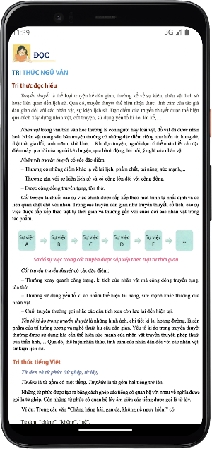 Ngữ văn Lớp6 - Tập một Screenshot 1