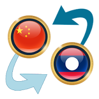 Chinese Yuan x Laotian Kip