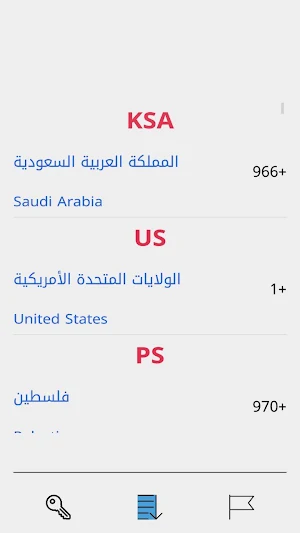 Keys Countries Screenshot 1