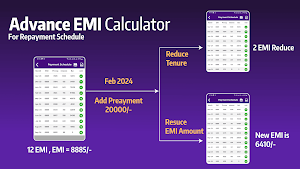 EMI Calculator: Calculate Loan Screenshot 0