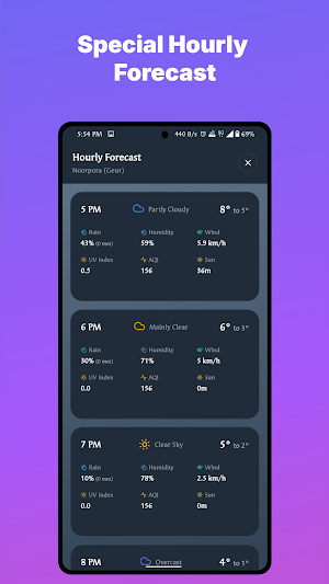 Koshur Weather Screenshot 1