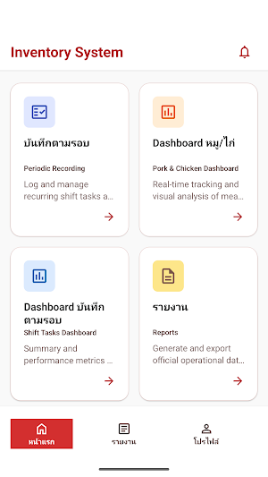 Dailytask Screenshot 1