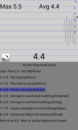 Seismometer Screenshot 1