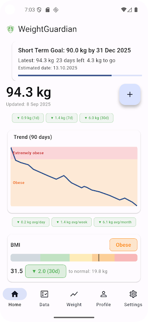 WeightGuardian: Weight Tracker Screenshot 0