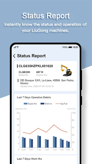 LiuGong iLink Screenshot 2
