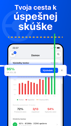 Autoškola testy 2026 SK Screenshot 1
