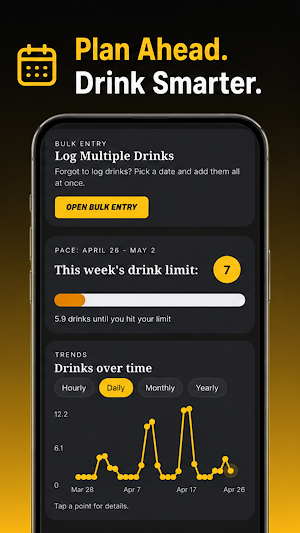 Clear Count - Drink Log & BAC Screenshot 0