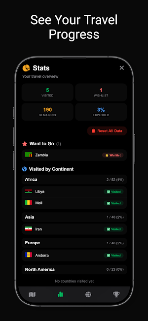 Been Places Screenshot 0