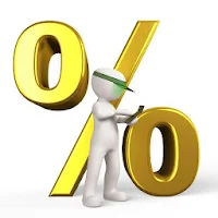 Percent Calculator