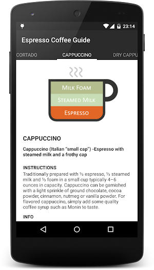Espresso Coffee Guide Screenshot 1