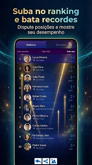 Quiz do Milhão: Desafio Screenshot 2