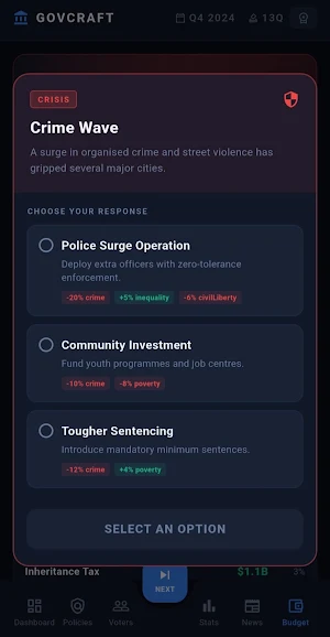GovCraft: President Simulator Screenshot 3