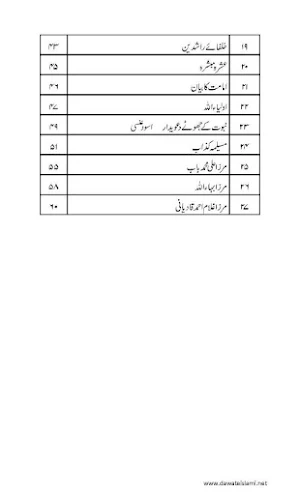 kitab ul aqaid Screenshot 1