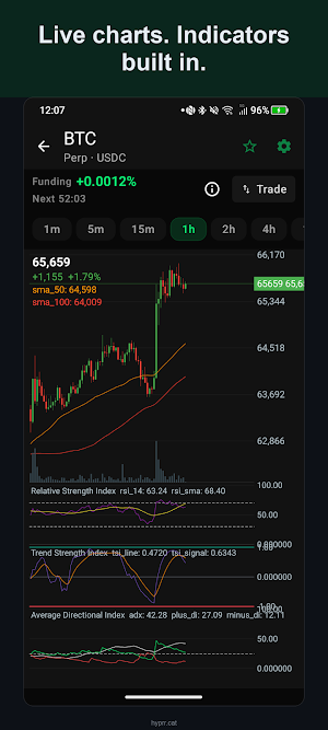 Hyprr — Hyperliquid Trading Screenshot 3